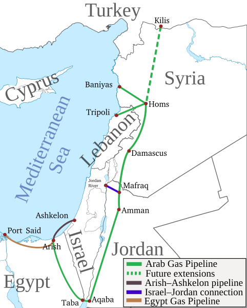 File:Arab Gas Pipeline.svg