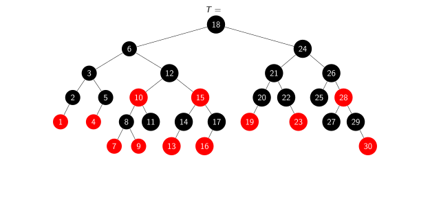 File:BulkInsert JoinBased JoinedTree.svg