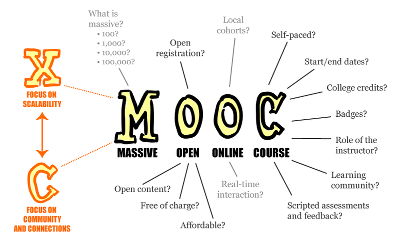 File:MOOC poster mathplourde.png